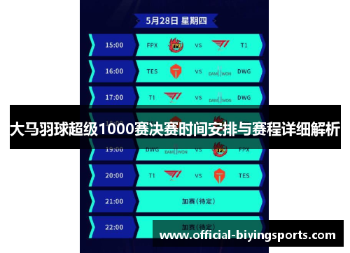 大马羽球超级1000赛决赛时间安排与赛程详细解析
